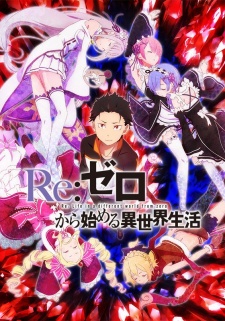 Rezero Kara Hajimeru Isekai Seikatsu Dub